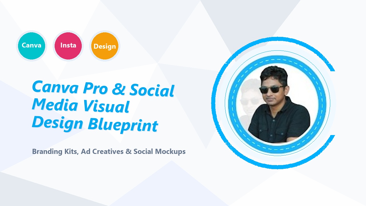 Canva Pro & Social Media Visual Design Blueprint